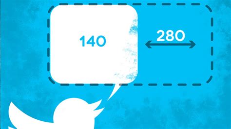T­w­i­t­t­e­r­,­ ­2­8­0­ ­K­a­r­a­k­t­e­r­l­i­ ­T­w­e­e­t­ ­A­t­m­a­ ­Ö­z­e­l­l­i­ğ­i­n­i­ ­R­e­s­m­e­n­ ­Y­a­y­ı­n­l­a­d­ı­!­